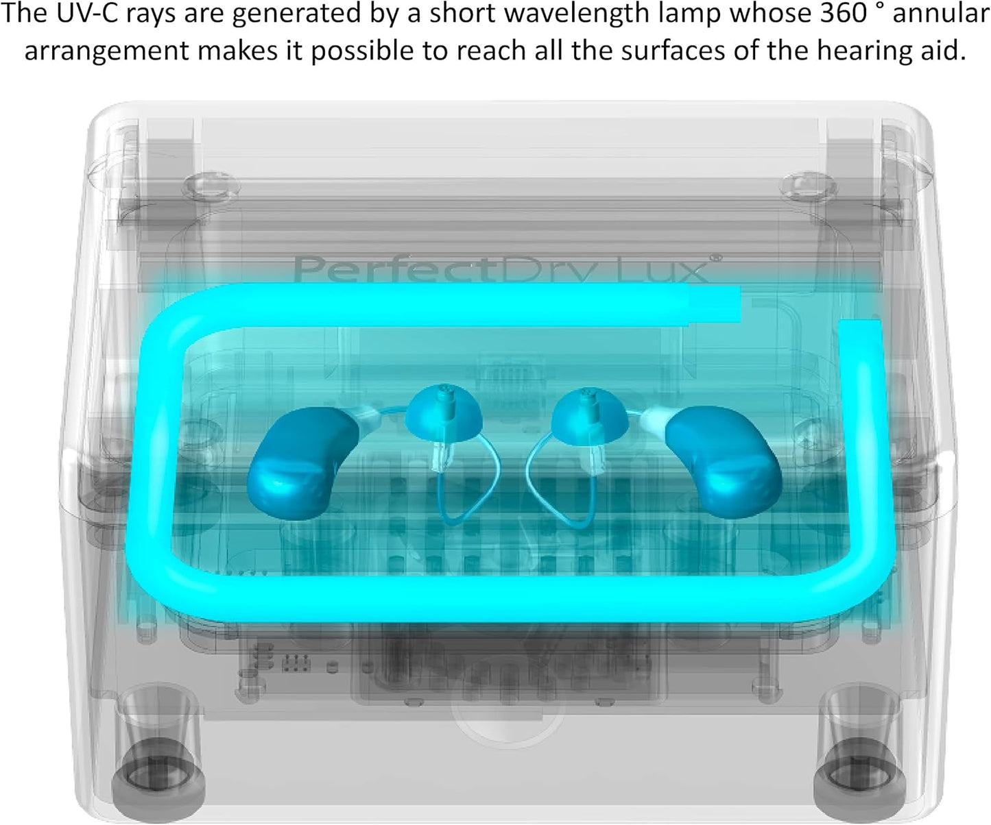 HearWell UV Drying Case - Protect Your £149 Investment