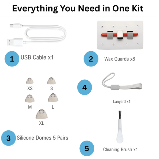 HearWell 6-Month Replacement Kit – spare accessories for when yours wear out
